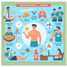 Cómo controlar el hambre al usar Testosterona