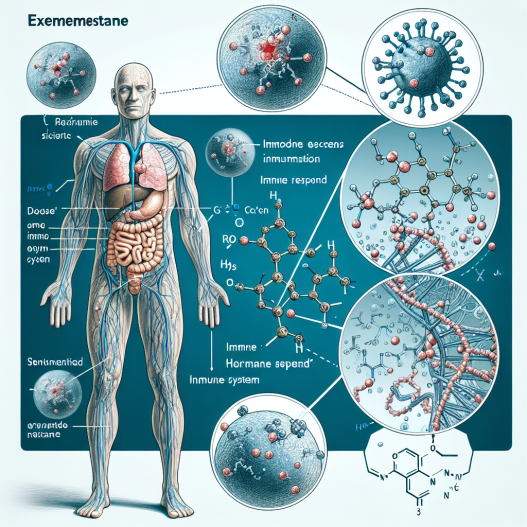 Cómo reacciona el cuerpo al segundo ciclo con Exemestane