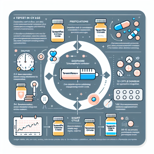 Cómo tomar correctamente Citrato de toremifeno en un ciclo corto